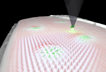 Spinpolarisierte Rastertunnelmikroskopie-Messung eines Skyrmions